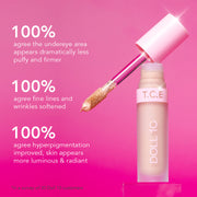 TCE Super Coverage Concealer With Peptides