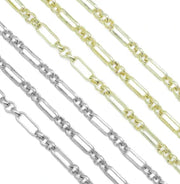 Attachment Chains for Charm Necklaces