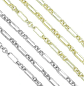 Attachment Chains for Charm Necklaces